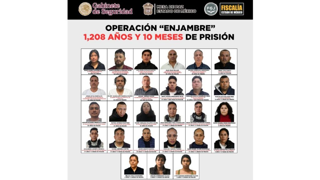 Operativo enjambre deja sentencias de más de 1,200 años. Foto: X @GabSeguridadMX