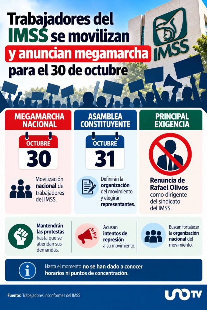 Trabajadores Del Imss anuncian otra megamarcha el 30 de octubre.