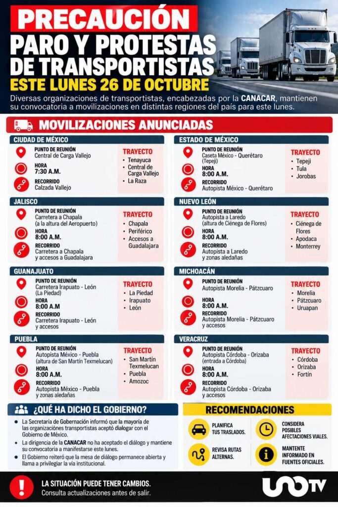 mayoria-de-transportistas-acepta-dialogo-canacar-mantiene-llamado-a-manifestarse